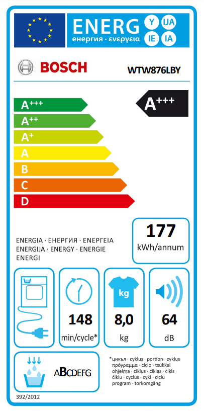 СУШИЛНЯ BOSCH WTW876LBY - Дефект в дясната страна, преопакована