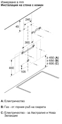 АСПИРАТОР BOSCH DWK91LT60 thumbnail 11