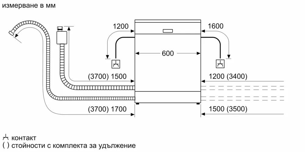 СЪДОМИЯЛНА BOSCH SMV2ITX09E