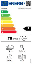СЪДОМИЯЛНА ELECTROLUX EEA12100L thumbnail 7