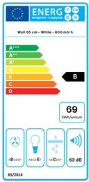 АСПИРАТОР FALMEC PRESTIGE WHITE thumbnail 2