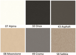 МИВКА SCHOCK FORMHAUS D100L Croma - Десен отцедник thumbnail 4