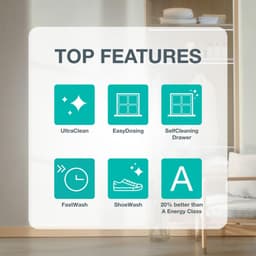 ПЕРАЛНЯ GORENJE WG484A31 thumbnail 3