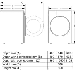 ПЕРАЛНЯ GORENJE WG484A31 thumbnail 10
