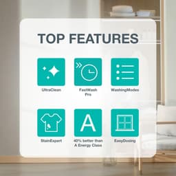 ПЕРАЛНЯ GORENJE WG614A4P1 thumbnail 3