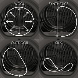 СУШИЛНЯ AEG T8DBG49S thumbnail 9