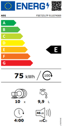 СЪДОМИЯЛНА AEG FSE72517P thumbnail 11