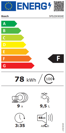 СЪДОМИЯЛНА BOSCH SPS2IKW04E thumbnail 6