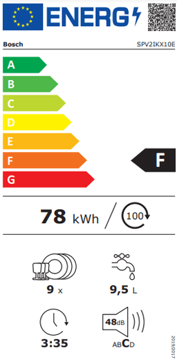СЪДОМИЯЛНА BOSCH SPV2IKX10E thumbnail 2