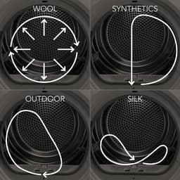 СУШИЛНЯ AEG T8DBE48S thumbnail 4