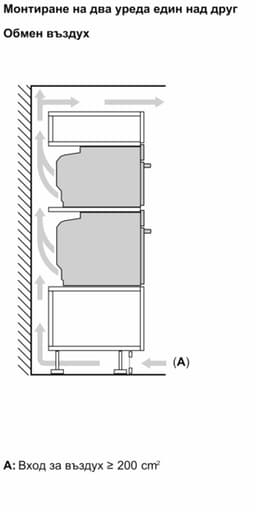 ФУРНА BOSCH HSG938EM1 thumbnail 15