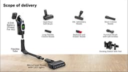 ПРАХОСМУКАЧКА BOSCH BCS1041WAC thumbnail 22