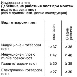 ФУРНА BOSCH HSG938EM1 thumbnail 14