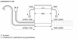 СЪДОМИЯЛНА NEFF Collection S155ECX06E thumbnail 6